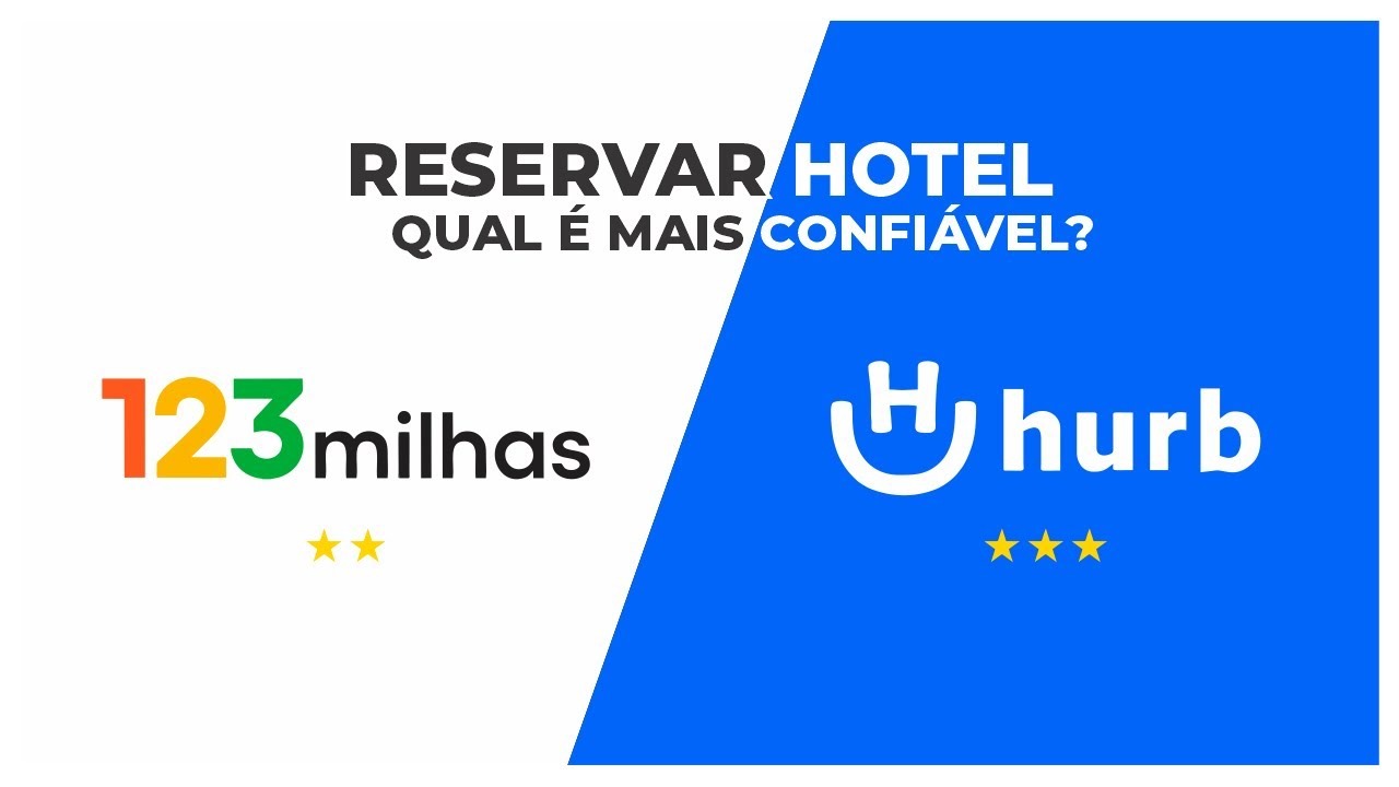 Consumidores lesados pela Hurb e 123milhas: um alerta sobre direitos violados